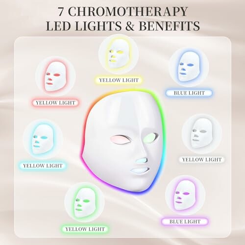 Image of a mask surrounded by different colored LED lights for chromotherapy.