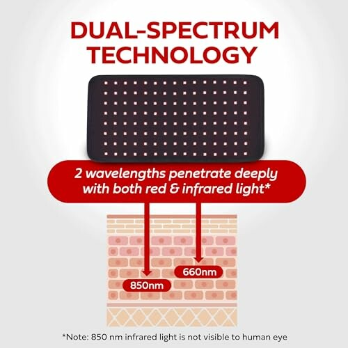 Image showing dual-spectrum technology with red and infrared light wavelengths.