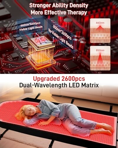 Person lying on a dual-wavelength LED therapy mat with red light illustration.