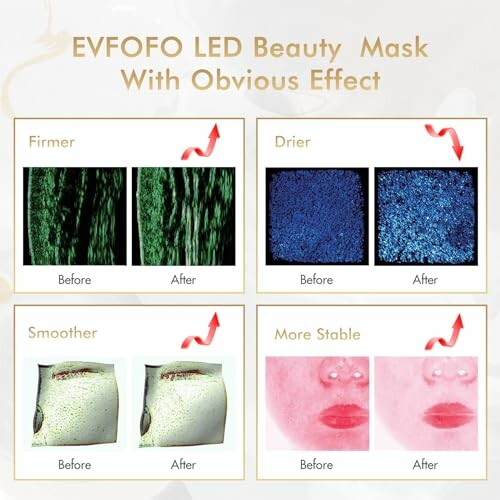 Comparison of skin effects using EVFOFO LED beauty mask