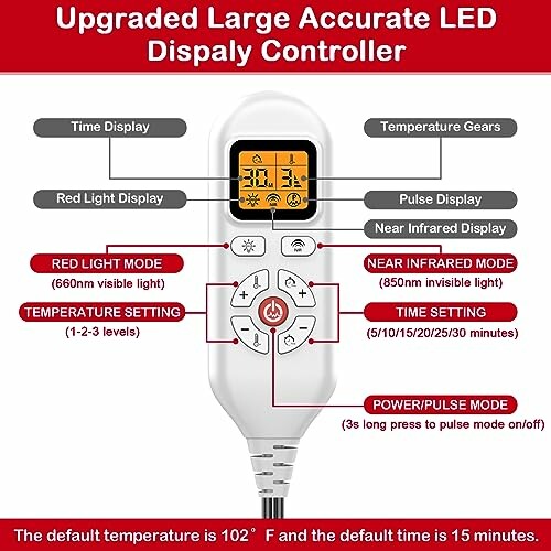 Upgraded LED display controller with settings and features described.