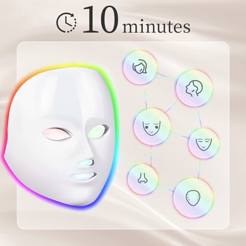 LED facial mask with skincare benefits icons