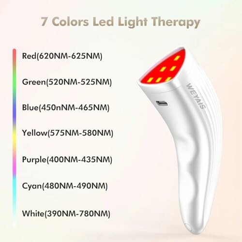 LED light therapy device with color wavelengths chart.