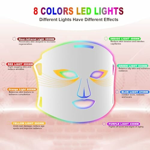 LED light therapy mask with 8 color effects description.