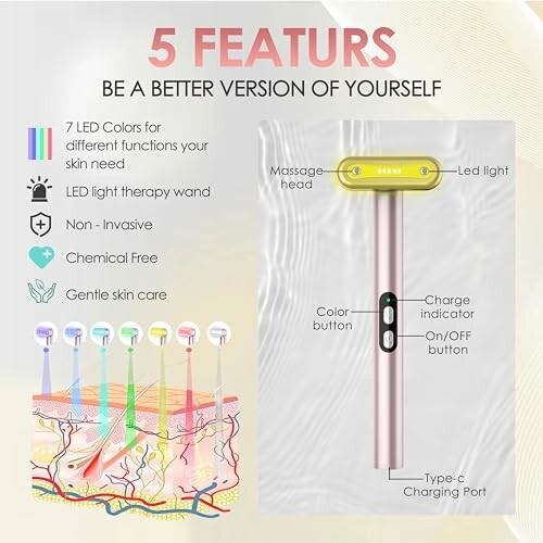 LED light therapy wand with massage head and color options.