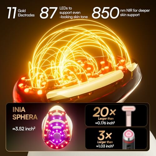LED skincare device with gold electrodes and NIR support.