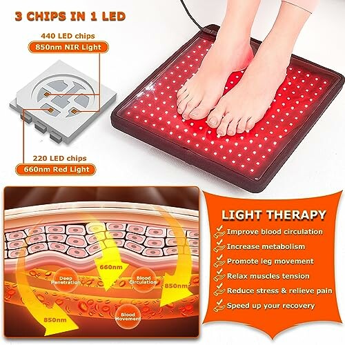 Feet on a light therapy pad with LED chips and benefits listed.