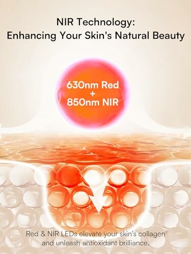 Illustration of NIR technology enhancing skin with 630nm Red and 850nm NIR LEDs.