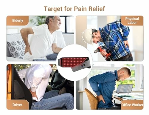 Image showing pain relief targets: elderly, physical laborer, driver, office worker.