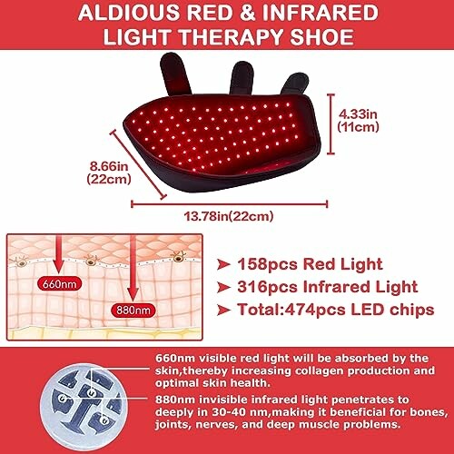 Red and infrared light therapy shoe with LED chips.