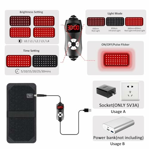 Diagram showing red light therapy device with settings and usage instructions.