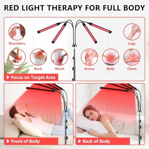 Diagram showing red light therapy for full body with focus on different target areas.