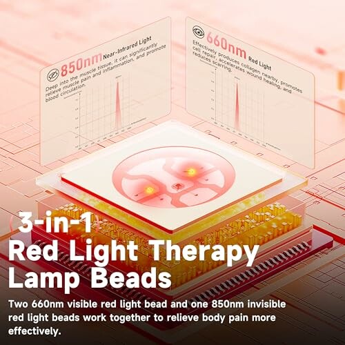 Red light therapy lamp beads with 660nm and 850nm wavelengths.