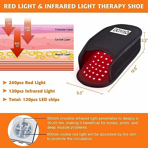 Red and infrared light therapy shoe with LED chips diagram and description.