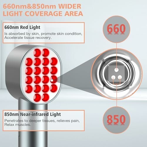 Red and near-infrared light therapy device with 660nm and 850nm wavelengths for skin and pain relief.