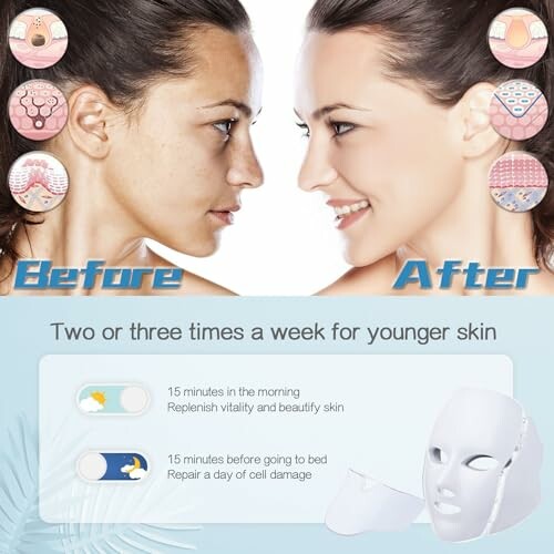 Before and after skin care comparison with treatment instructions.