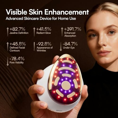 Woman holding a skincare device with benefits listed.