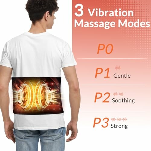 Man wearing a device showing 3 vibration massage modes: gentle, soothing, strong.